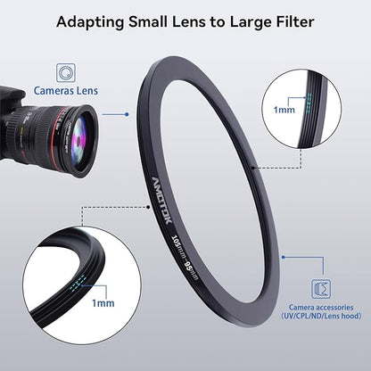 105mm Lens to 95mm Camera Lens Adapter,105mm to 95mm Filter Step-Down Ring Adapter Ring,Compatible All 95mm Filter Accessory