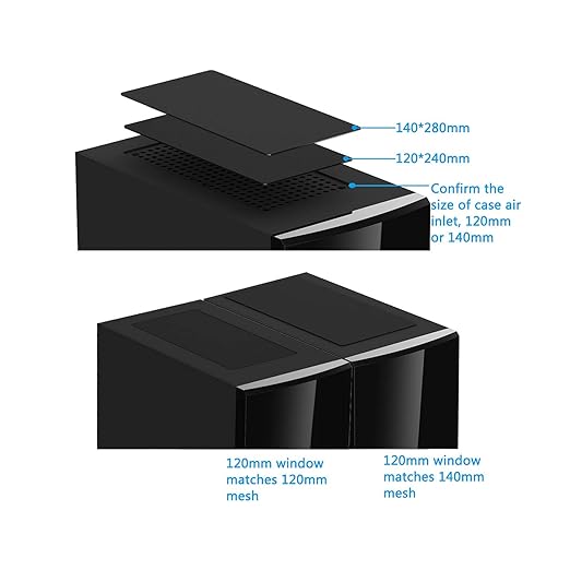 120mm Fan Filter,HFEIX Computer Case Dustproof Magnetic Frame Mesh Black 2Pack(120x240mm)
