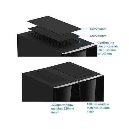 120mm Fan Filter,HFEIX Computer Case Dustproof Magnetic Frame Mesh Black 2Pack(120x240mm)