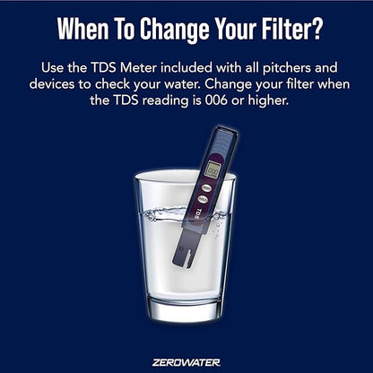 ZeroWater 30 Cup Ready-Pour 5-stage Water Filter Dispenser, NSF Certified To Reduce Lead, Other Heavy Metals And PFOA/PFOS, White And Blue
