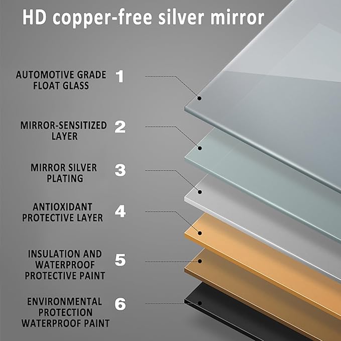Inner Sand Smart Illuminated LED Bathroom Mirror, Wall Mounted Multifunction Bathroom Vanity Mirror with Dimmable Brightness | Sensor Touch | Demister Pad | Time Temperature(Time+Defog+Dimmable,50x70c