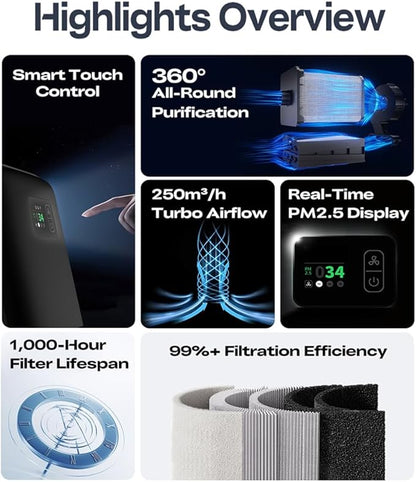 Creality Air Purifier for 3D Printer, Smoke Purifier with 360°All-Round Purification 250m³/h Turbo Airflow Real-Time PM2.5 Display-FDM 3D Printer Version