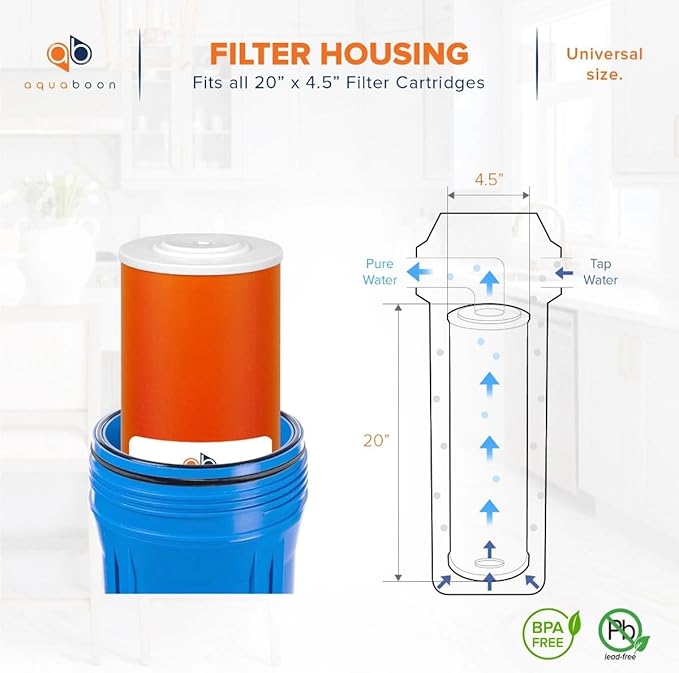 Aquaboon 20x4.5" Whole House Water Filter Cartridge – Premium KDF Heavy Metal Removal – Fits DB20P Housings 1 Pack