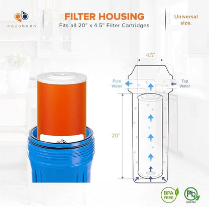 Aquaboon 20x4.5" Whole House Water Filter Cartridge – Premium KDF Heavy Metal Removal – Fits DB20P Housings 1 Pack