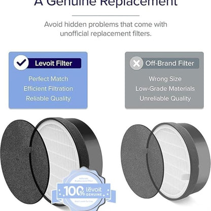 LEVOIT LV-H132 Replacement Filter, Genuine LV-H132-RF Air Purifier Filters, High-Efficiency Activated Carbon for Removal of Smoke, Odor, Allergens, Pollen, 2 Pack