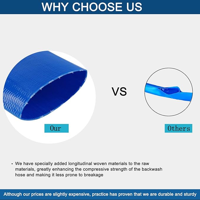 Eastrans 2.5 IN x 100 FT Heavy Duty Flat Discharge Hose, Weather & Burst Resistant, Best Hose for Inground Pools, Pool Filter & Drain Hose