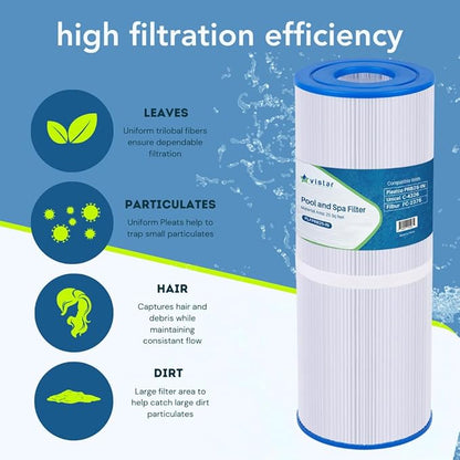 PLFPRB25-IN Hot Tub Filter Replaces Guardian 413-106, Unicel C-4326, Filbur FC-2375, FC-2370, 3005845, 17-2327, 100586, 33521, 25392, 817-2500, 5X13 Drop-in Spa Filter 1 pack