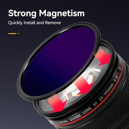 Kase Wolverine 95mm Magnetic Adapter Ring for Magnetic Filters Lens Caps 95