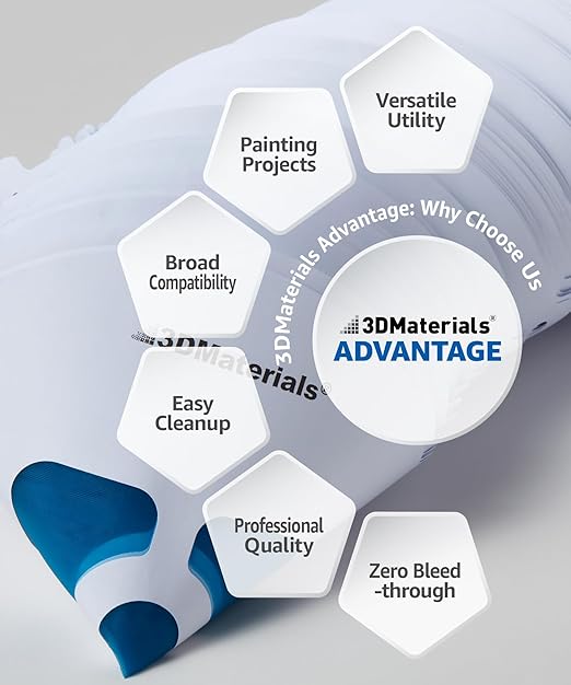 SuperFilter 100 pcs, Disposable Filter, 3D Printer Resin and Paint Strainer, Made in Korea by 3DMaterials