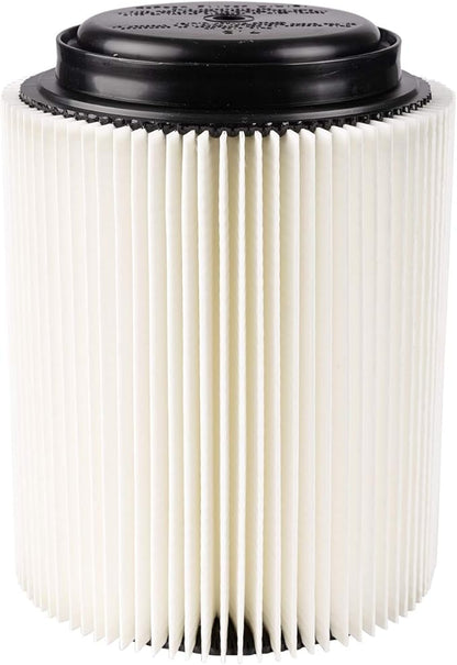Replacement Filter Cap for Craftsman and Ridgid Vacuums