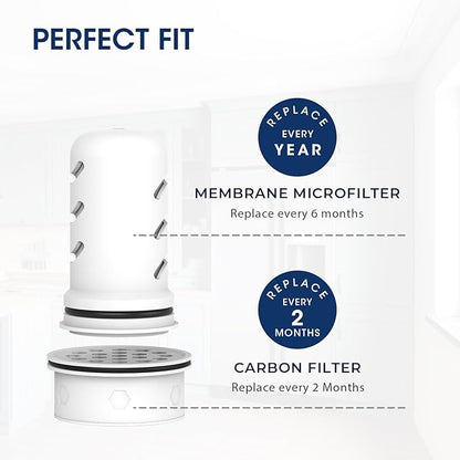 MARRIOTTO Water Filter Replacement for LS Home Dispenser - 18/7 Cup Pitcher, 2 Membrane Micro Filter and 4 Activated Carbon + Ion Exchange Filter