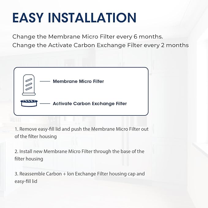 MARRIOTTO Water Filter Replacement for LS Home Dispenser - 18/7 Cup Pitcher, 2 Membrane Micro Filter and 4 Activated Carbon + Ion Exchange Filter