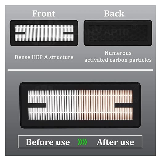2 Pcs Air Filter Compatible for Bambu Lab P2S P2SC 3D Printer HEPA Activated Carbon Filter Screen Replacement Parts 3D Printer