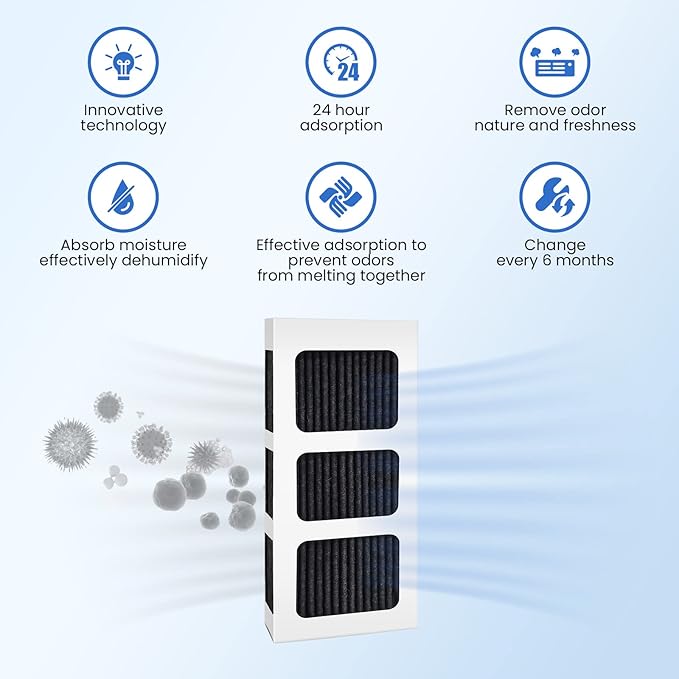 GLACIER FRESH Replacement for Frigidaire Refrigerator Air Filter, Compatible with PAULTRA2, Pureair Ultra 2, Pure Air Ultra 2, Pureair Ultra ii, Electrolux 242047805, 5303918847, EAP12364179(6 Pack)
