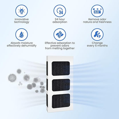 GLACIER FRESH Replacement for Frigidaire Refrigerator Air Filter, Compatible with PAULTRA2, Pureair Ultra 2, Pure Air Ultra 2, Pureair Ultra ii, Electrolux 242047805, 5303918847, EAP12364179(6 Pack)