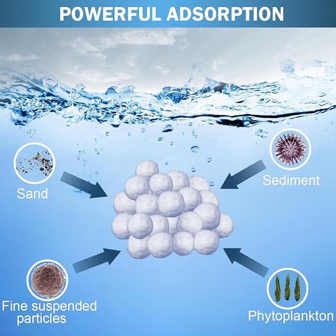 3.08 lbs Pool Filter Balls - Reusable Sand Replacement for Swimming Pools, High-Efficiency Filter Media for Inground/Above Ground Pools, Eco-Friendly Alternative to Pool Filter Sand