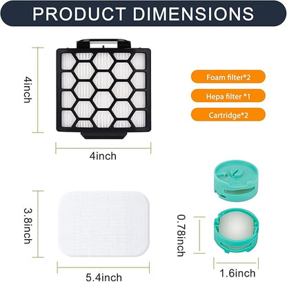 ZU102 Odor neutralizer cartridge & replacement filter for shark ZU102 ZU100 rotator vacuum, for shark zu102 rotator pet upright vacuum，Parts # 1238FT60 & 1239FT60 & 1541FC3000,1 pack
