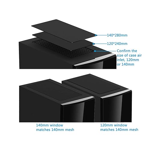 140mm Fan Filter,HFEIX Computer Case Dustproof Magnetic Frame Mesh Black 2Pack(140x280mm)