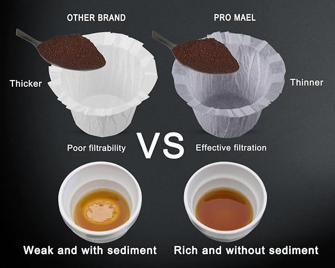 Pro Mael Disposable K Cup Coffee Filters for Keurig Single Cup, Use with Resusable K Cups, White (100 Count)