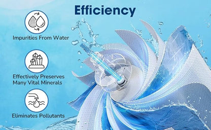 CFS – 1 Pack Reverse Osmosis Membrane Compatible with AC-30, AC-15 RO System Models – Removes Bad Taste and Odor – Whole House Water Filtration System Replacement Membrane