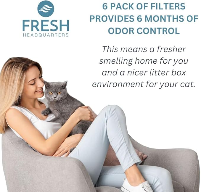 6-Pack Activated Carbon Cat Litter Box Filter Replacement - Premium 3.15" x 6.69" Activated Charcoal Filter - Compatible with AmazonBasics Hooded Covered Cat Litter Box, Made in USA