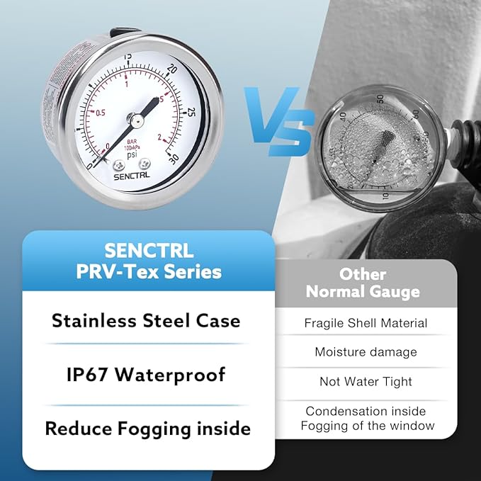 SENCTRL 0-30 Psi Low Pressure Gauge, 2" Dial Size, 1/4 NPT Back Mount, Waterproof, Stainless Steel Case, for Water Oil Air Pressure Test