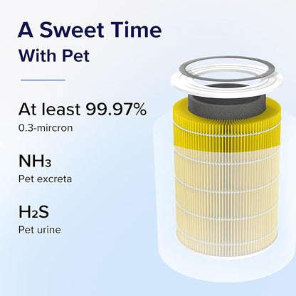 LEVOIT Genuine Core 400S-P Air Purifier Pet Allergy Replacement Filter, Supports HEPA Sleep Mode, High-Efficiency Activated Carbon for Removal of Pollen, Allergen, Core 400S-RF-PA, 1 Pack, Yellow