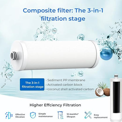Whole House Water Filter System: 16GPM high Flow, fits Well Water/RVs/Cabins, -11°F Cold-Resistant. 3-Stage deep Filtration, 200K Water Hammer Resistance, Easy DIY Install