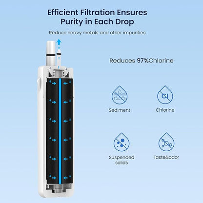 GLACIER FRESH EDR1RXD1 Refrigerator Water Filter Compatible with W10295370A, EDR1RXD1, WHR1RXD1, KAD1RXD1, Filter 1, W10295370, P4RFWB, P8RFWB2L, 46-9930, 46-9081 Refrigerator Water Filter 3 Pack