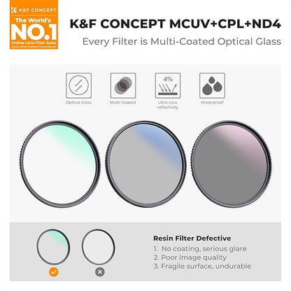 K&F Concept 77mm UV/CPL/ND Lens Filter Kit (3 Pieces)-18 Multi-Layer Coatings, UV Filter + Polarizer Filter + Neutral Density Filter (ND4) + Cleaning Cloth+ Filter Pouch for Camera Lens (K-Series)