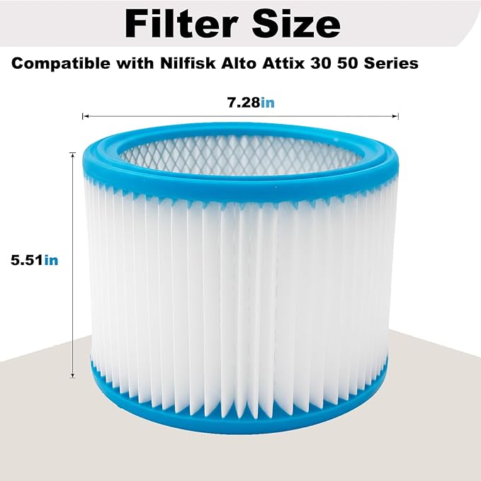 2-Pack HEPA Replacement Cartridge Filter with Reinforced Metal Mesh Core, Compatible with Nilfisk ALTO Attix 30 and 50 Wet Dry Vacuums