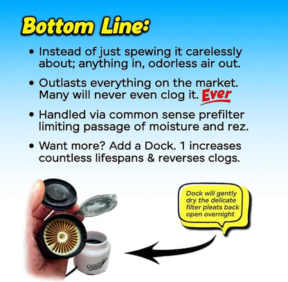 SmokeEraser + Dock | Combo Outlasts All as Dock Reverses Clogs & Increases Lifespans | Whether For You or a Buddy, All Nearby Benefit Too