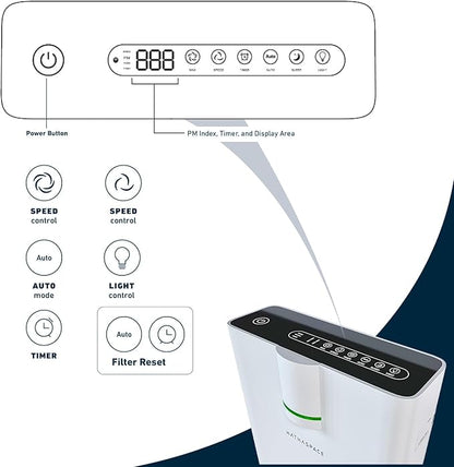 HATHASPACE HSP002 True HEPA Air Purifier for Home, Removes 99.9% of Dust, Smoke, Pet Dander, Odors, VOCs, Covers Up to 1500 Sq. Ft, Quiet Air Cleaner with Smart Sensor for Bedroom & Large Rooms