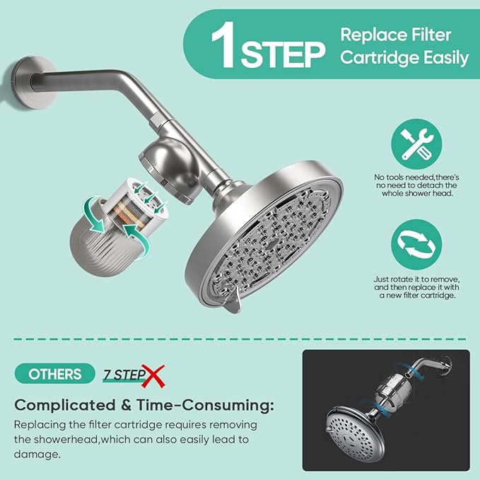 Cobbe Shower Filter | All-METAL Joint | 99% REMOVAL Shower Head Filter for Hard Water, Heavy Metals, Chlorine and Harmful Substance, Improve your skin and hair - Brushed Nickel