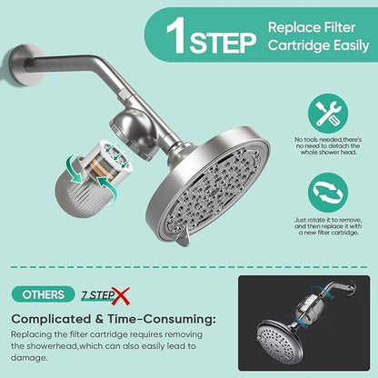 Cobbe Shower Filter | All-METAL Joint | 99% REMOVAL Shower Head Filter for Hard Water, Heavy Metals, Chlorine and Harmful Substance, Improve your skin and hair - Brushed Nickel