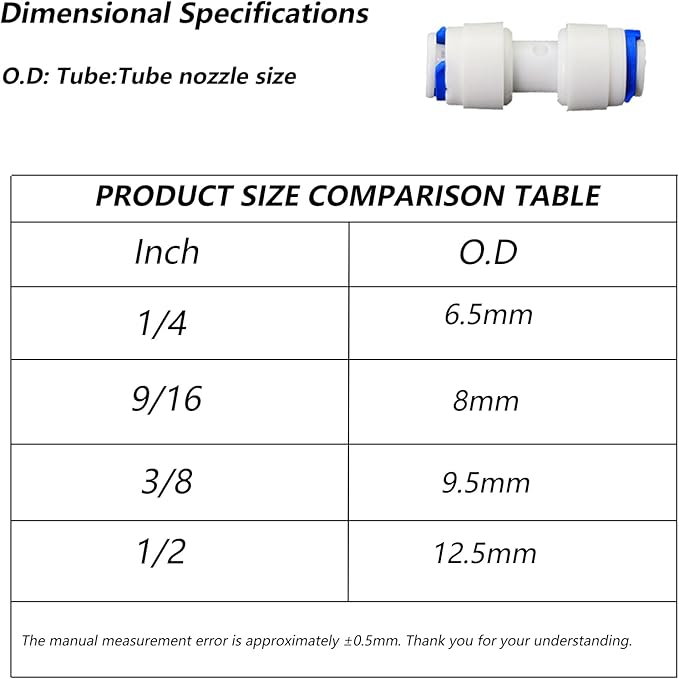 Water purifier adapter, 1/4 "FPT x 1/4" pipe quick connector, outer diameter 1/4 inch quick push plastic pipe connector, suitable for reverse osmosis filtration RODI system 5PC