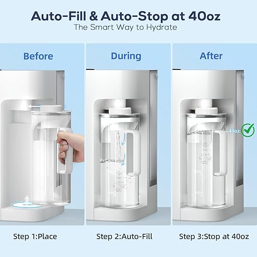 [Smart] Reverse Osmosis Water Filter Countertop,Ph+ & 6-Stage RO Water Filtration System-Alkaline Remineralization,4:1 Pure to Drain,40oz Auto-Fill & Stop Glass Carefe,No Installation Required(White)