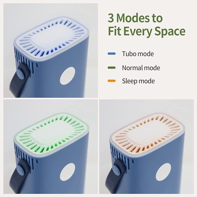 HubiCare Mini Portable Air Purifier - Cordless Air that does not require a HEPA filter & Eliminates Odors - Cars, Pet Litters, & Shoe Closet (Blue)