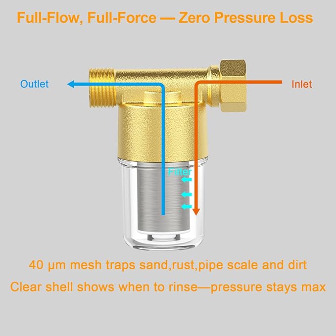 40 Micron Brass Sediment Filter, Inline Spin Down Sediment Water Filter for Washer, Washing Machine, Shower, Garden Hose, Well Water, Anti Clogging & Reusable with Pipe Sealant Tape