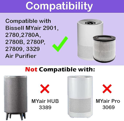 SCREENTRONICS 2 Pack Bissell 2801 3-in-1 True HEPA + Activated Carbon Filters Compatible Replacement for Bissell Personal MYair 2901, 2780, 2780A, 2780B, 2780P, 27809, 3329 Air Purifier