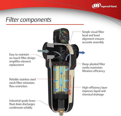 Ingersoll-Rand Compressed air in-line filter FA30IH F-Series High-Efficiency 0.1 Micron Filter, 3/8in., 17 CFM