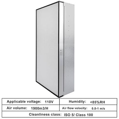Fan Filter Unit Laminar-Flow-Hood Yzzwer - FFU HEPA Filters for Class 100/ISO 5 Cleanliness Clean Room Mycology and Mushroom Room Work 110V （Include HEPA Filter）