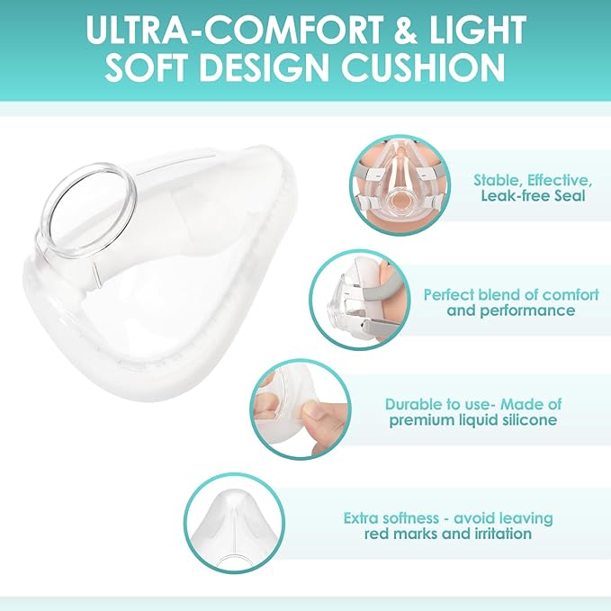 Replacement Mask Set for AirFit F20 with Medium Cushion, Headgear, Frame, Clips, Great-Value & Quick-Disconnect, JoyHi F20 Full Face Masks Accessories Supplies