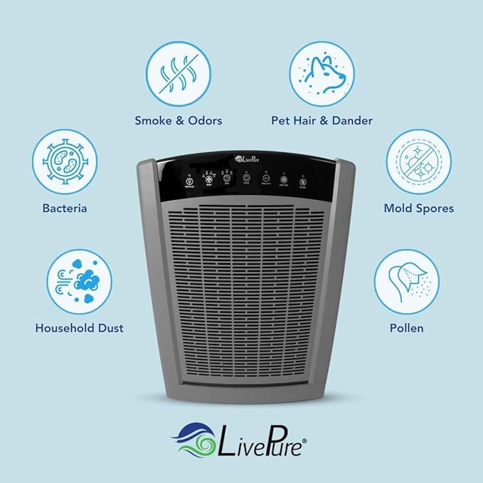 LivePure Bali Series Multi-Room Whole House Large Console Air Purifier, True HEPA Filter Captures Allergens, Smoke, Mold, Pollen, Dust Mites, Graphite