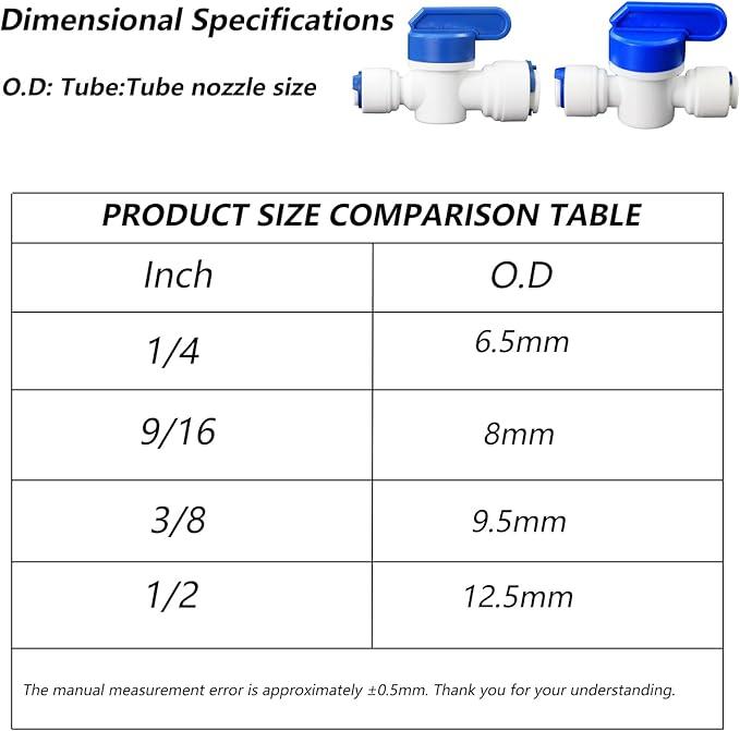 Water purifier globe valve, 1/4 "FPT x 1/4" pipe quick connector, 1/4 inch outer diameter quick push plastic pipe connector, suitable for reverse osmosis filtration RODI system 5PCS