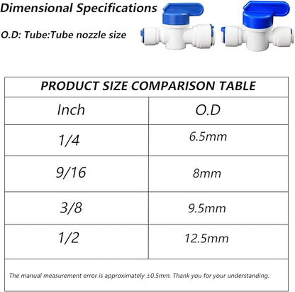 Water purifier globe valve, 1/4 "FPT x 1/4" pipe quick connector, 1/4 inch outer diameter quick push plastic pipe connector, suitable for reverse osmosis filtration RODI system 5PCS