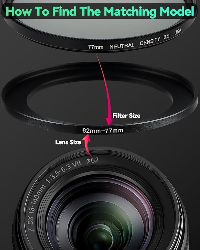 49-82mm Metal Step-Up Ring Adapter Compatible with Mirrorless Cameras DSLR Lens, UV CPL ND Filter Thread Converter, Black