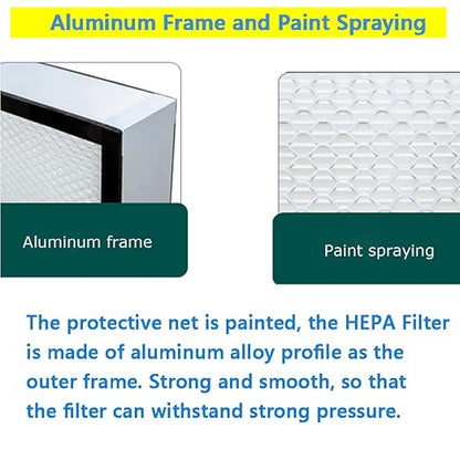 Laminar Flow Hood Filter Replacement Unit Replacement HEPA Filter Compatible with FFU Fan for Air Flow Clean Bench Class 100/ISO 5 Cleanliness 46x22x2.7in Size