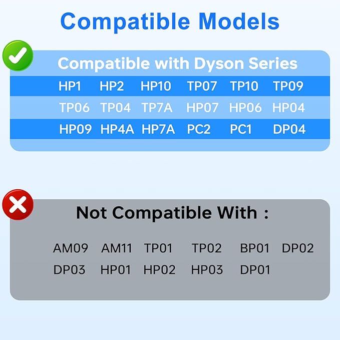 2 Pack HP1 HP2 Filter replacement For Dyson HP1 HP2 HP10 TP07 TP10 TP09 TP06 TP04 TP7A HP07 HP06 HP04 HP09 HP4A HP7A PC2 PC1 DP04 360°combi glass carbon air puri-fier filter