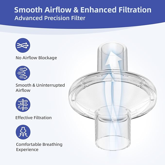 CPAP Filters for CPAP and BiPAP Machine - CPAP Inline Filters Compatible with ResMed, Dreamstation & Any Machine with 22mm and 25mm Cpap Tube Hose, CPAP Supplies Accessories, 8 Packs, FSA HSA eligible